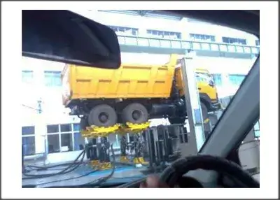 Fixtures For Road Simulation Testings